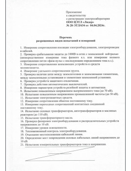 Приложение к свидетельству о регистрации ЭТЛ от 04.04.2024 г.